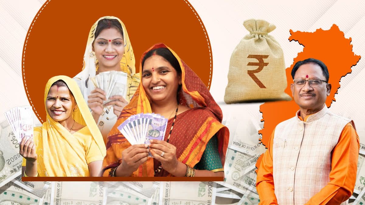 CG News: महतारी वंदन योजना की 22वीं किस्त जारी, 67 लाख महिलाओं को मिला लाभ