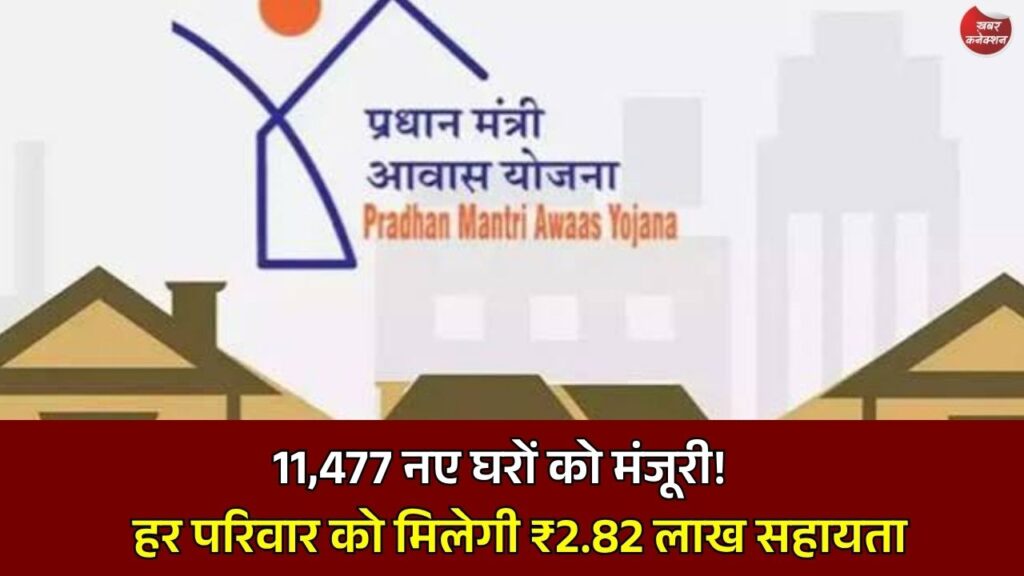 CG News: प्रधानमंत्री आवास योजना 2.0 को मंजूरी, छत्तीसगढ़ के हजारों परिवारों को मिलेगा अपना पक्का घर
