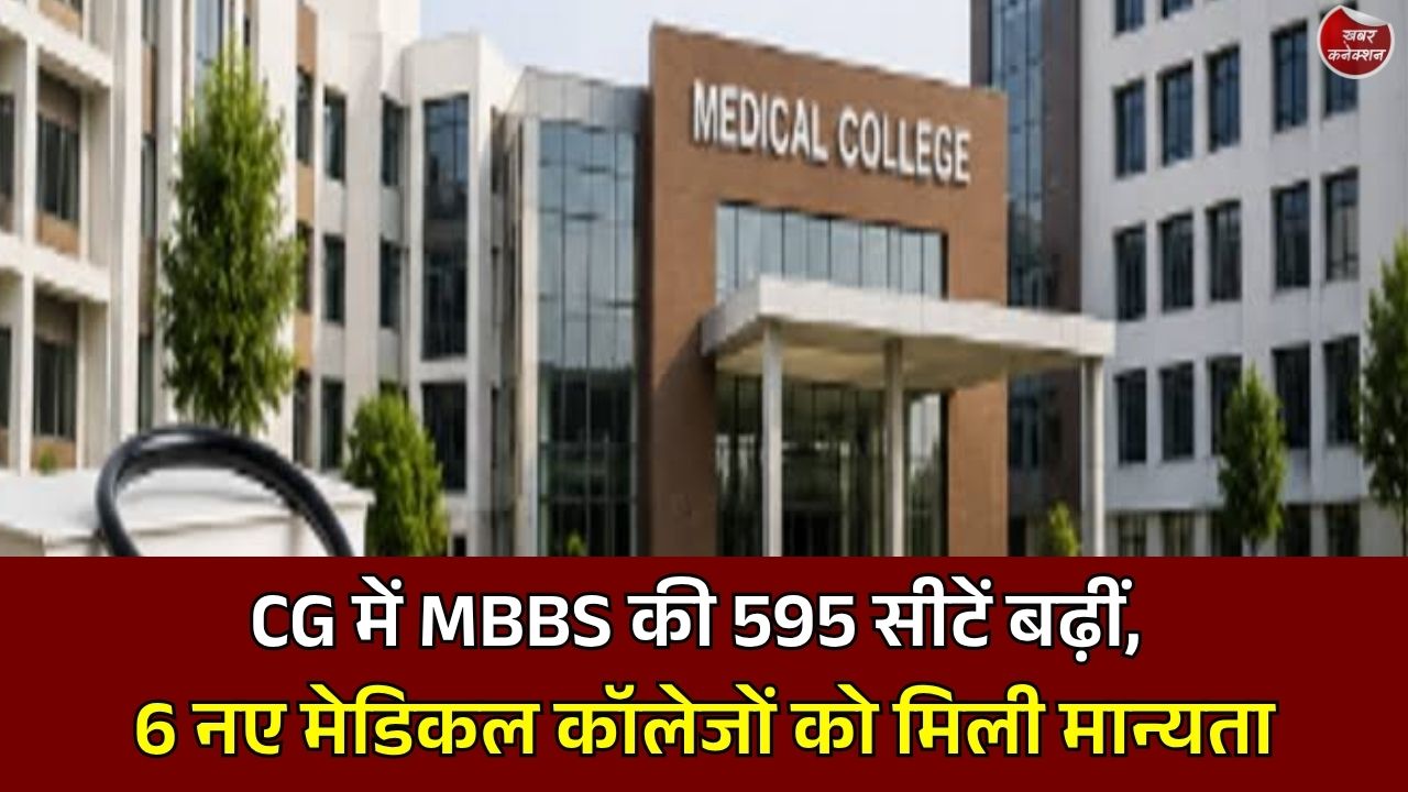 CG News: छत्तीसगढ़ में मेडिकल शिक्षा को नई उपलब्धि, MBBS सीटें बढ़कर हुईं हजारों, अब क्वालिटी एजुकेशन की चुनौती