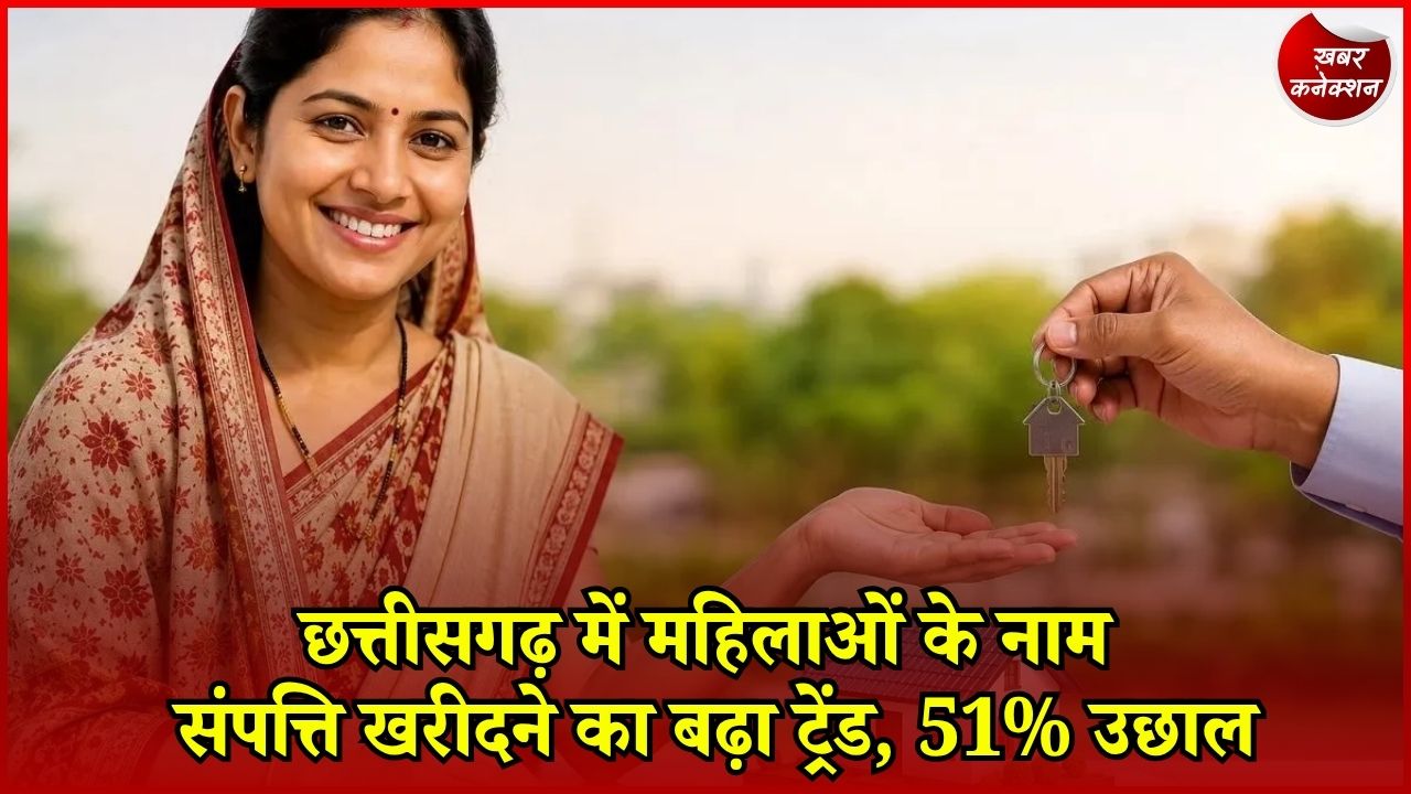 CG News: महिलाओं के नाम संपत्ति पंजीयन में बड़ा उछाल, शुल्क छूट का दिखा असर