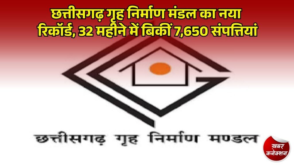 CG News: गृह निर्माण मंडल ने 32 महीने में बेचीं 7,650 संपत्तियां, वार्षिक औसत बिक्री में 84% की बढ़ोतरी