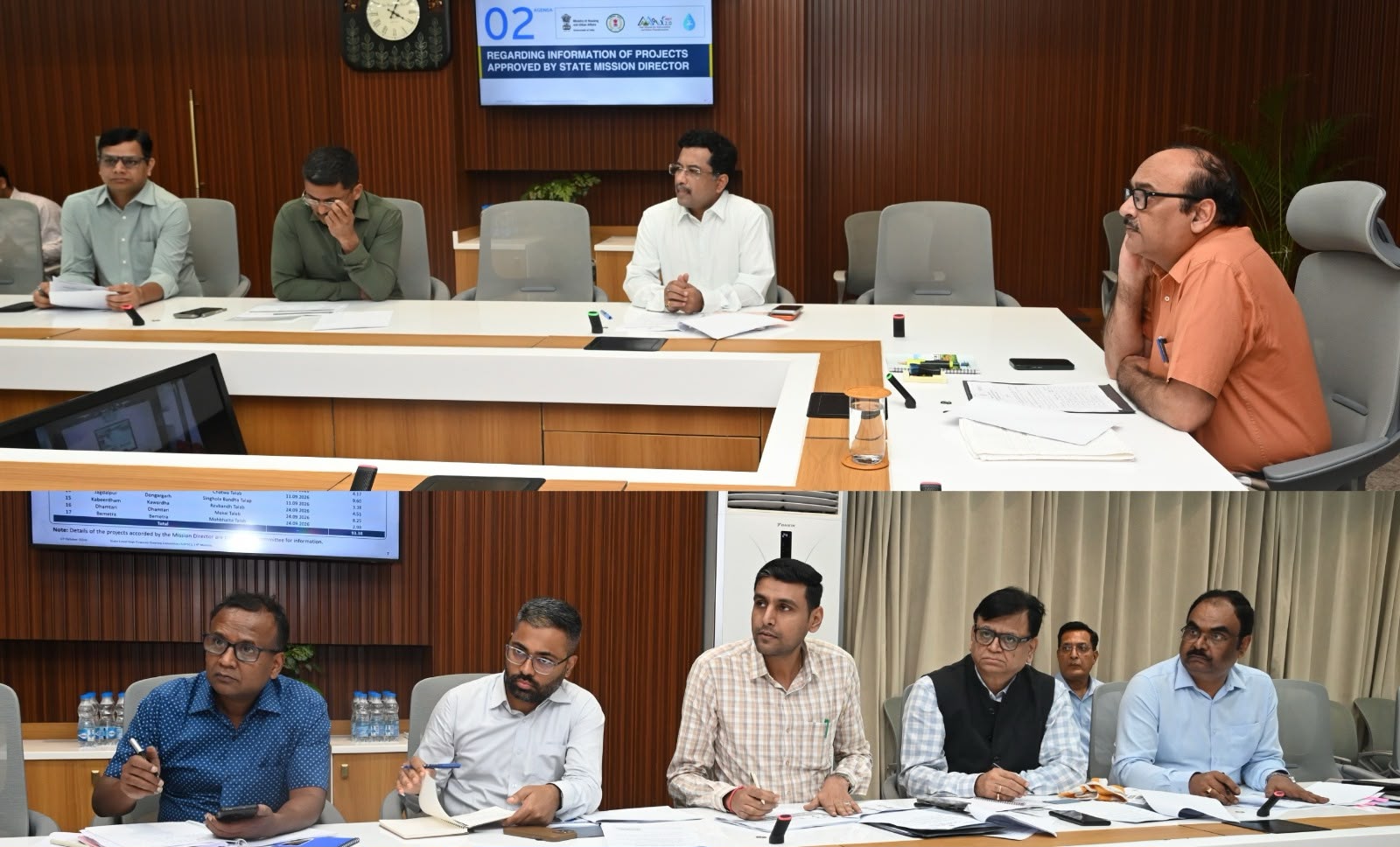 मिशन अमृत 2.0 की समीक्षा बैठक में छत्तीसगढ़ की पेयजल और शहरी विकास परियोजनाएं